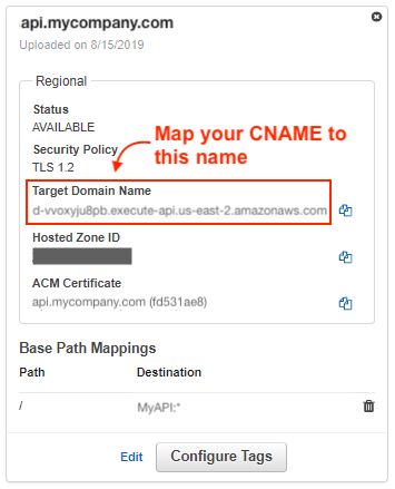 api-gateway-custom-domain-cloudformation